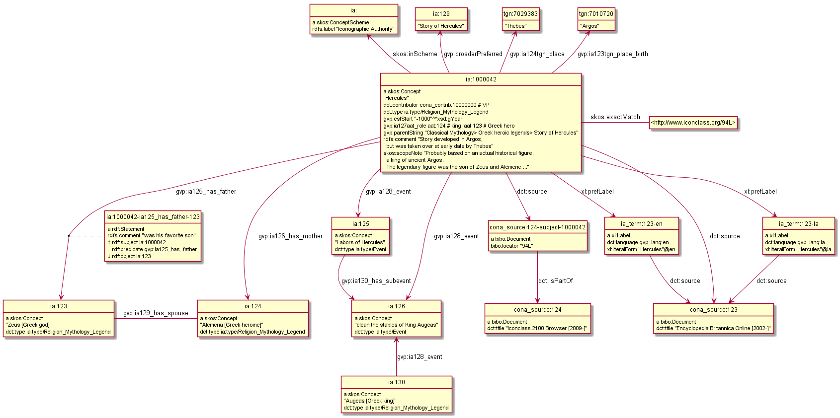 CONA-ia_hercules-Complex.png