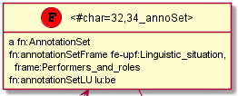 MS-Frame-InlineProperty.png