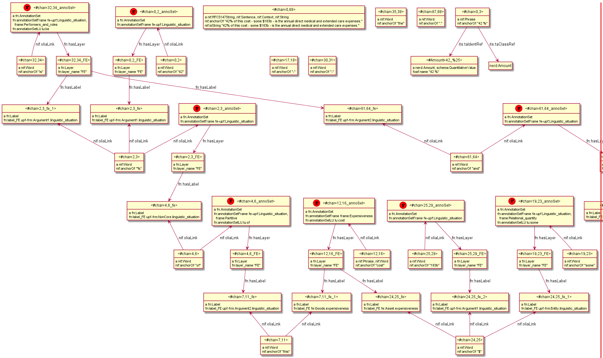 MS-Frame-complex-part1.png