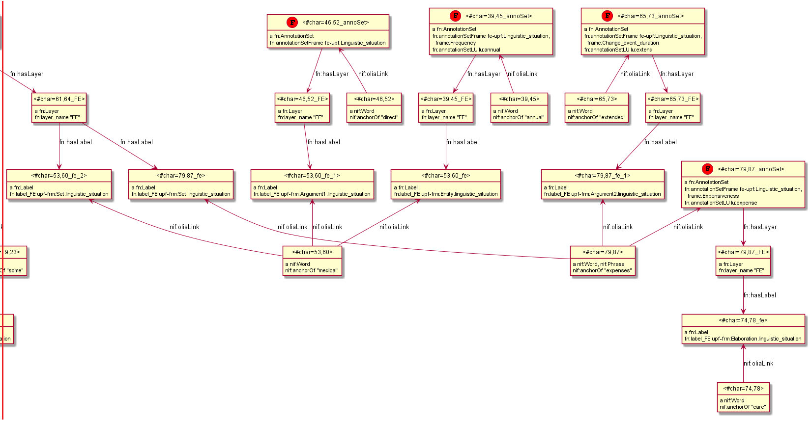 MS-Frame-complex-part2.png