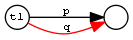 Type1Restr.png