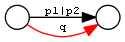 subPropertyOf.png
